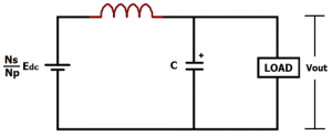 Diagram of Forward Converter