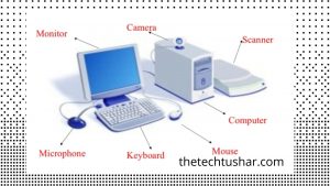 Computer : 7 Basic Parts of a Computer | Mouse | Keyboard | Monitor | C.P.U | U.P.S