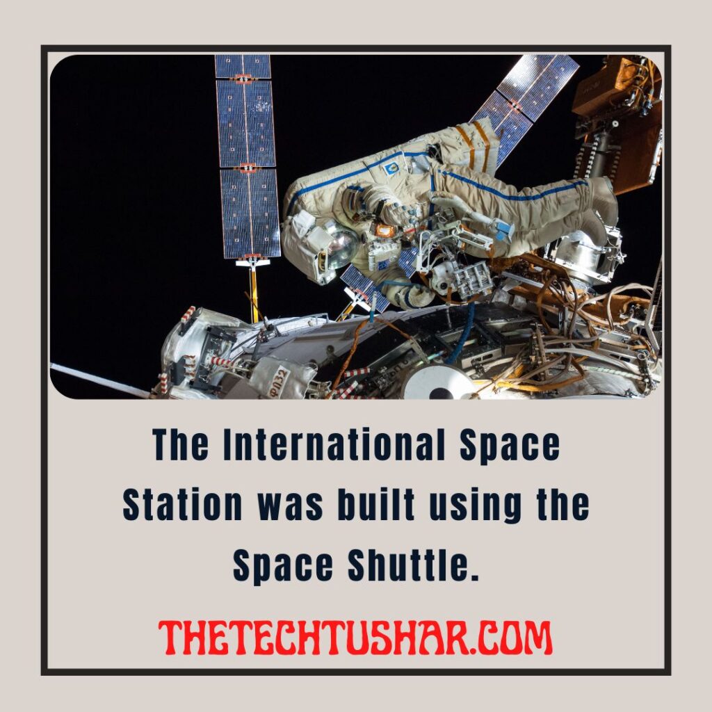 Full Form Of NASA|Interstellar Space Station|Tushar|Thetechtushar